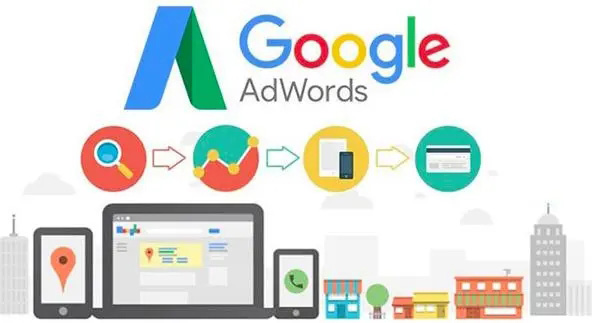 泉州邢台B2B海外推广